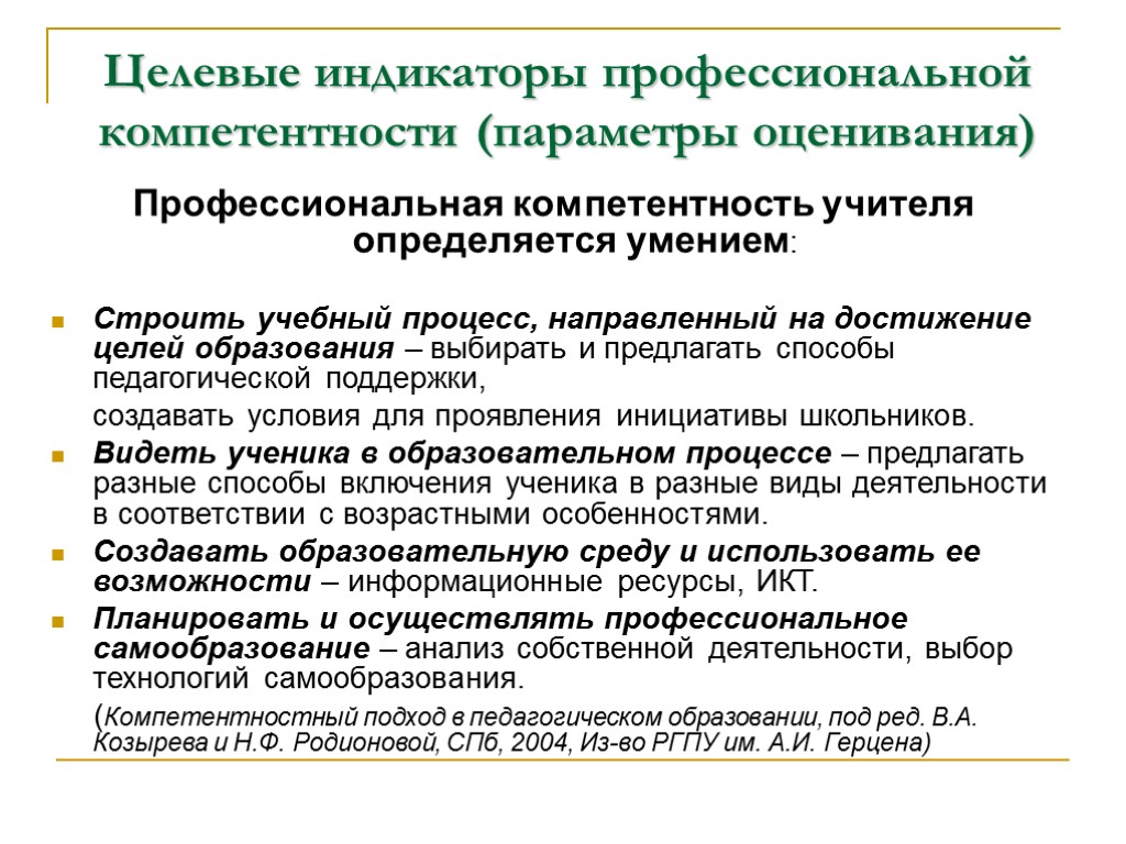 Целевые индикаторы профессиональной компетентности (параметры оценивания) Профессиональная компетентность учителя определяется умением: Строить учебный процесс,